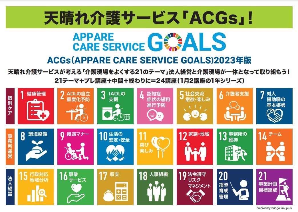 ACGs（Appare Care service Goals）年間セミナー